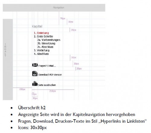 Beispiel Bemaßungen von Einzelelementen